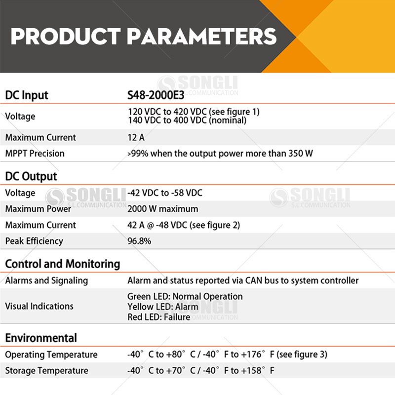 vertiv s48 2000e3 48v high efficiency telecom power rectifier module vertiv s48 2000e3 48v high efficiency telecom power rectifier module