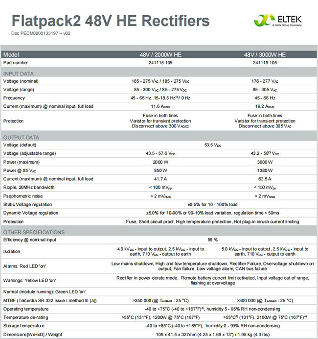 eltek flatpack2 he 48v 3000w 241119.105 rectifier module eltek flatpack2 he 48v 3000w 241119.105 rectifier module