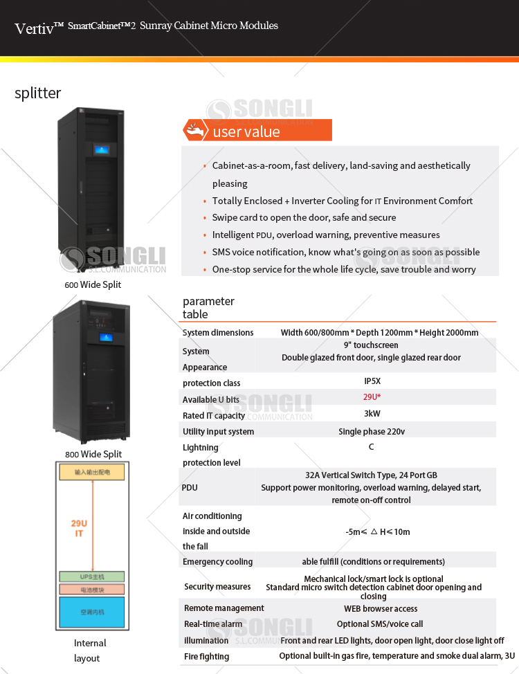 vertiv smartcabinet series cabinet type micro module data center vertiv smartcabinet series cabinet type micro module data center