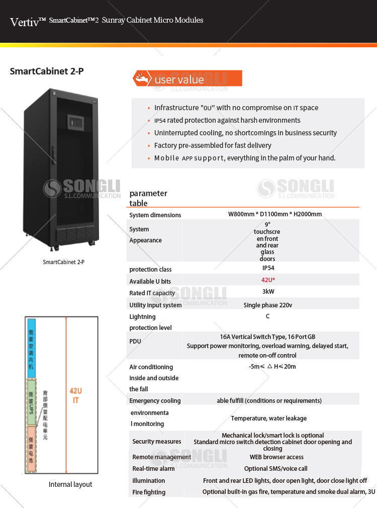 vertiv smartcabinet series cabinet type micro module data center vertiv smartcabinet series cabinet type micro module data center