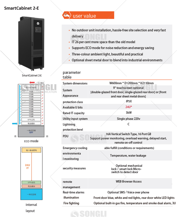 vertiv smartcabinet series cabinet type micro module data center vertiv smartcabinet series cabinet type micro module data center